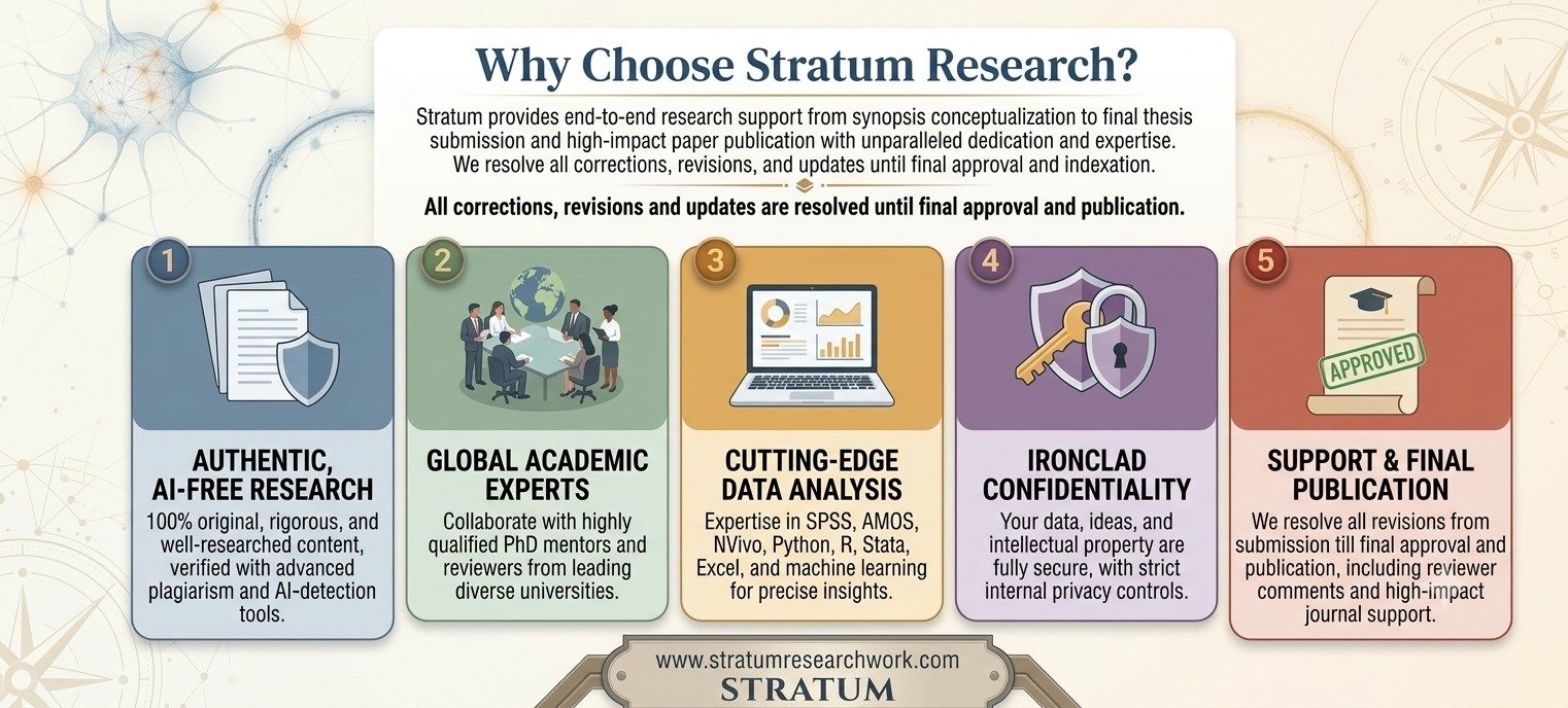 Stratum Research Work